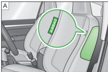 VOLKSWAGEN UP - Airbags lateraux Head-Thorax - 1
