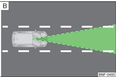 VOLKSWAGEN UP - Mode de fonctionnement - 2