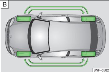 VOLKSWAGEN UP - AVERTISSEMENT - 2