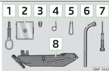VOLKSWAGEN UP - Outillage de bord - 2