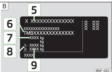 VOLKSWAGEN UP - \section*{Caracteristiques du vehicule} - 2
