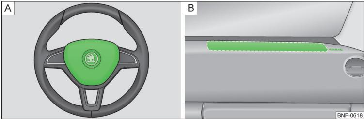 VOLKSWAGEN UP - Airbags frontaux - 1