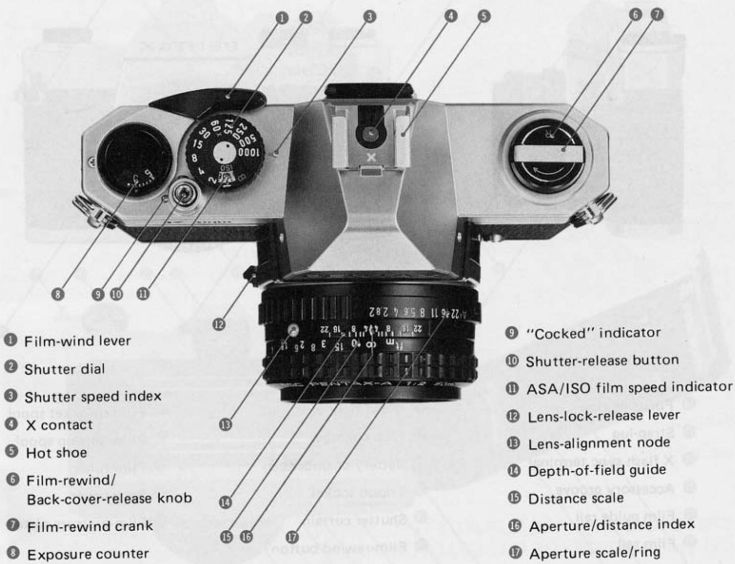 PENTAX K1000 - NOMENCLATURE OF WORKING PARTS - 1