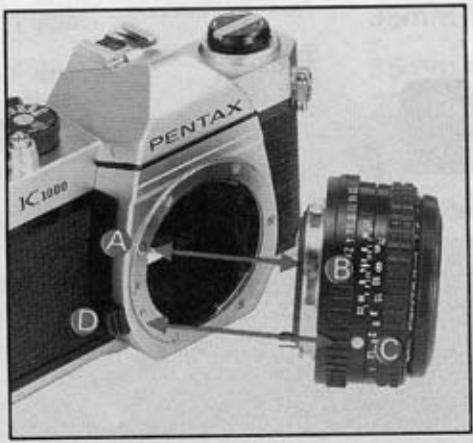 PENTAX K1000 - ATTACHING AND DETACHING LENS - 1