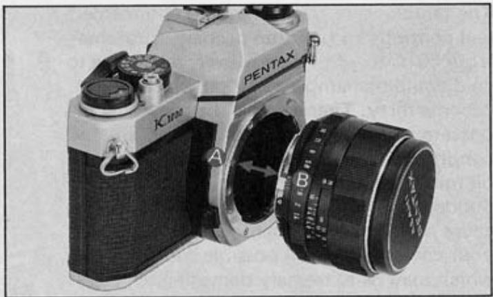 PENTAX K1000 - HOW TO USE MOUNT ADAPTER K - 1