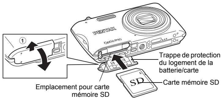 PENTAX OPTIO P80 - Sauvegarde des données - 1
