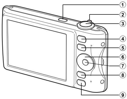 PENTAX OPTIO P80 - Mode - 2