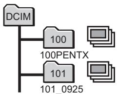 PENTAX OPTIO P80 - Changement de la règle de dénomination du dossier - 2