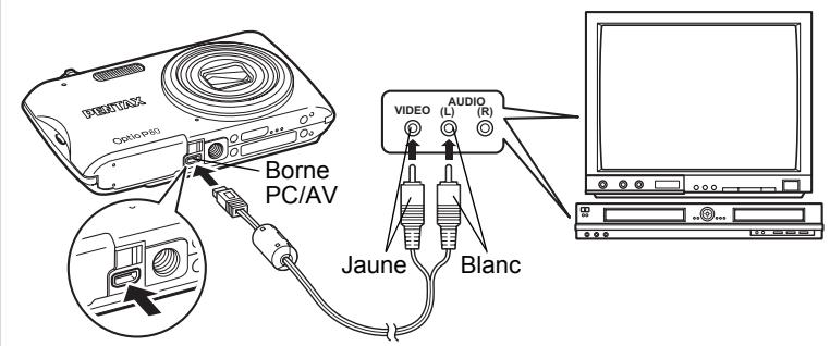 PENTAX OPTIO P80 - Branchement de l'appareil à un équipement audiovisuel - 1