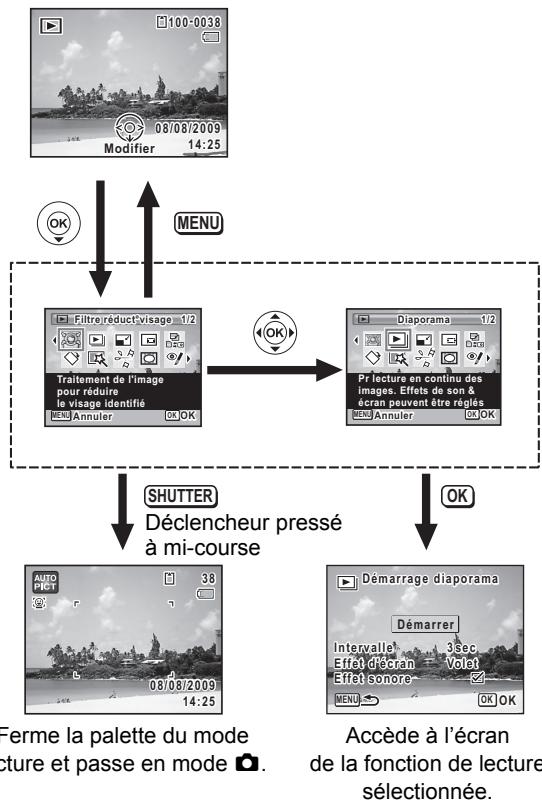 PENTAX OPTIO P80 - Appuyez sur le bouton OK. - 1