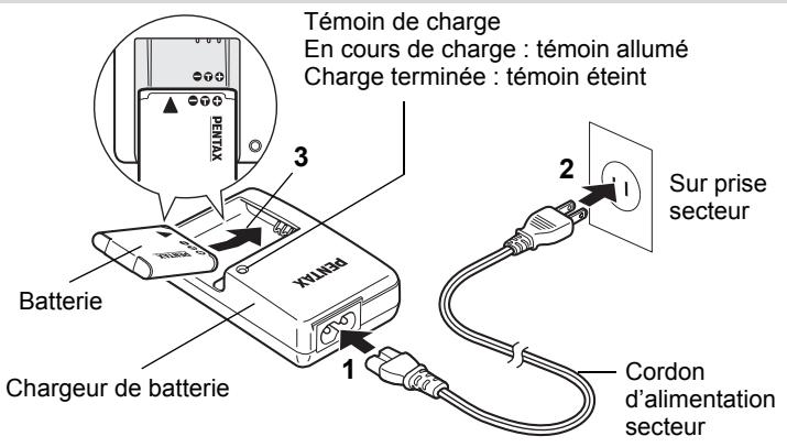 PENTAX OPTIO P80 - Charge de la batterie - 1