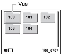 PENTAX OPTIO P80 - Affichage par dossier - 1