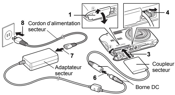 PENTAX OPTIO P80 - Utilisation de l'adaptateur secteur - 1