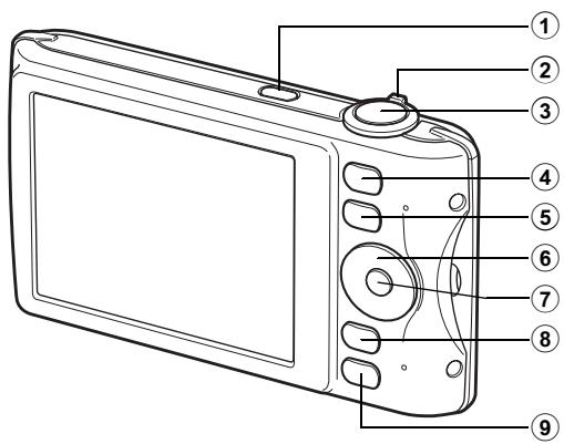 PENTAX OPTIO P80 - Mode - 1
