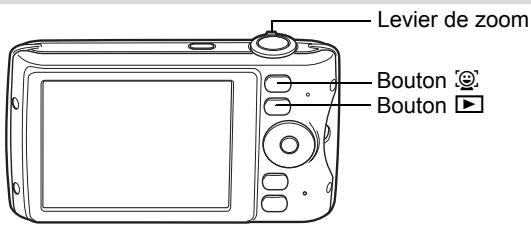 PENTAX OPTIO P80 - Zoom automatique sur le visage du sujet (affichage des visages en gros plan) - 1