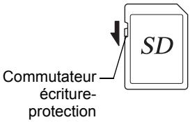PENTAX OPTIO P80 - Précautions d'utilisation d'une carte mémoire SD - 1