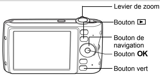 PENTAX OPTIO P80 - Affichage multi-images - 1