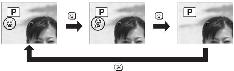 PENTAX OPTIO P80 - Sélection de la fonction d'identification de l'emplacement du visage - 2