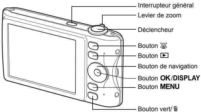 PENTAX OPTIO P80 - Noms des éléments fonctionnels - 1
