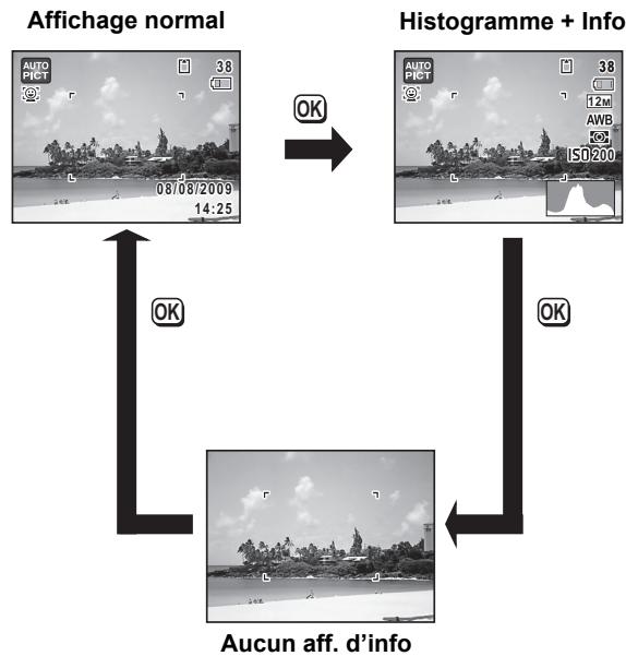 PENTAX OPTIO P80 - Affichage en mode - 1