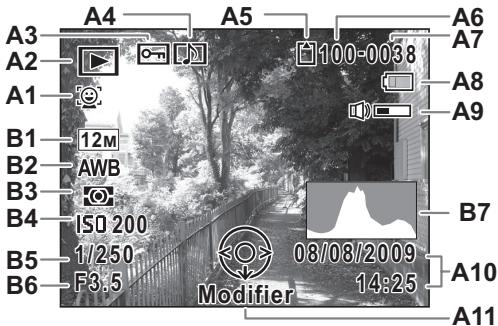 PENTAX OPTIO P80 - Affichage en mode - 2