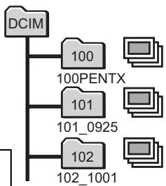 PENTAX OPTIO P80 - Changement de la règle de dénomination du dossier - 3