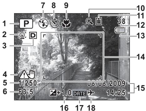 PENTAX OPTIO P80 - Affichage normal en mode d'enregistrement Photo - 1