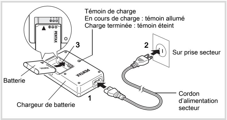 PENTAX WG-1 - Charge de la batterie - 1