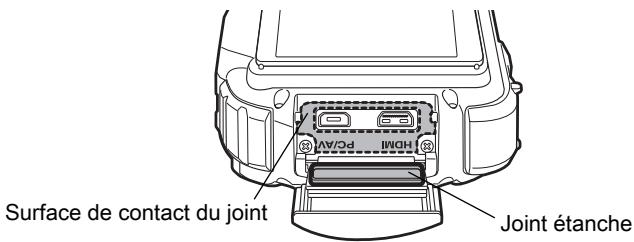 PENTAX WG-1 GPS - Vérifiez les points suivants avant de vous approcher de l'eau - 2
