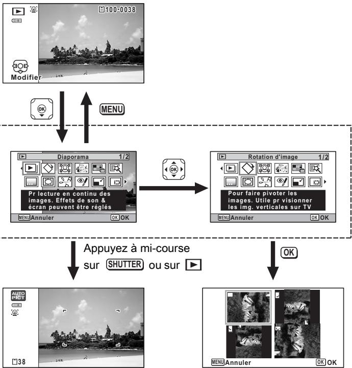 PENTAX WG-1 GPS - Utilisation de la fonction de lecture - 3