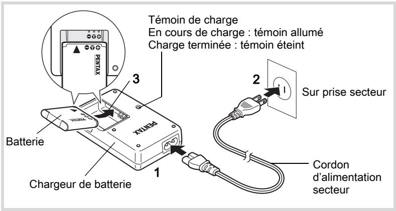 PENTAX WG-1 GPS - Charge de la batterie - 1