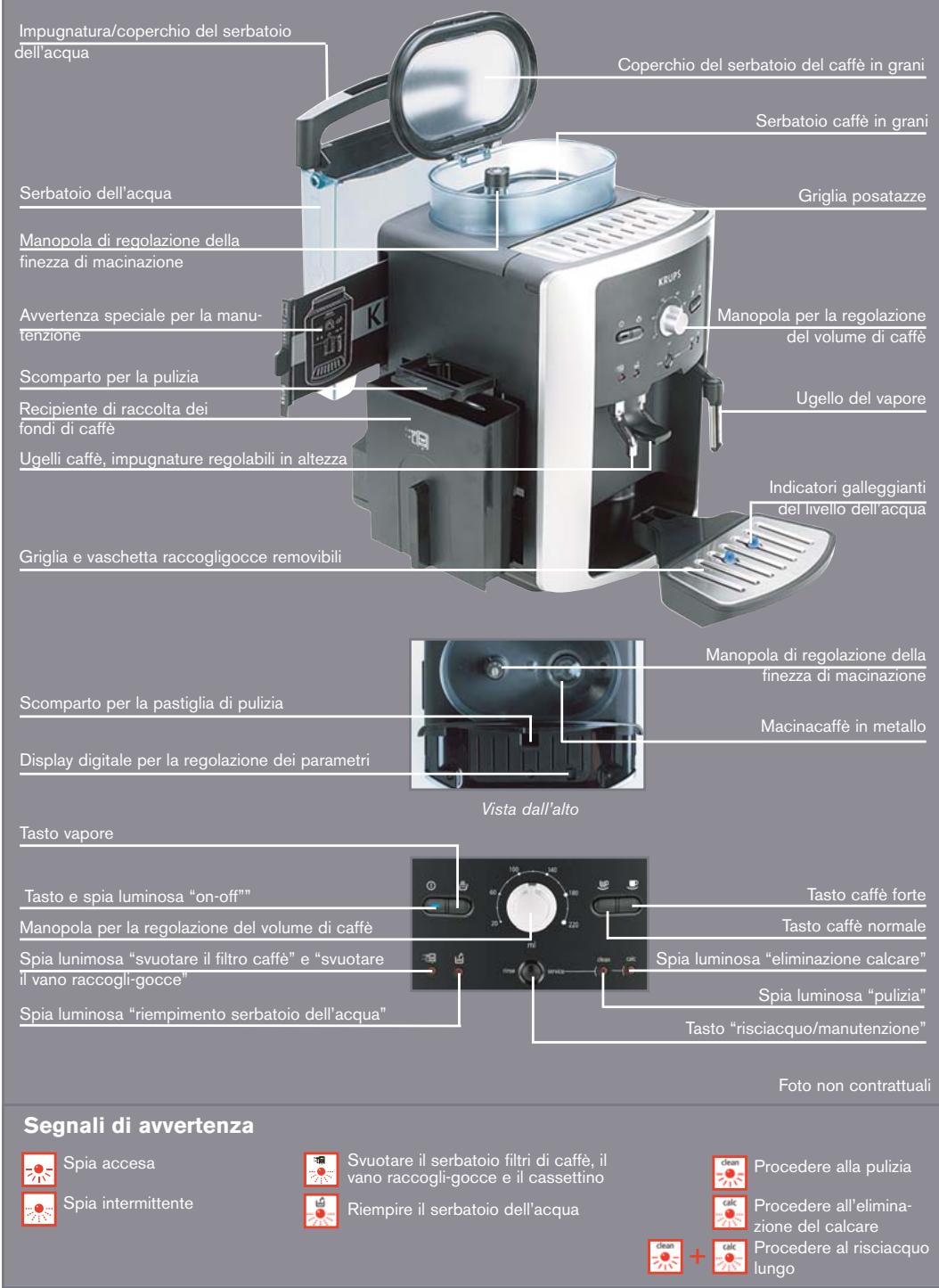 KRUPS EA8000PN - DESCRIZIONE - 1