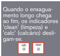 KRUPS EA8000PN - - Segundo enchaguamento - 2