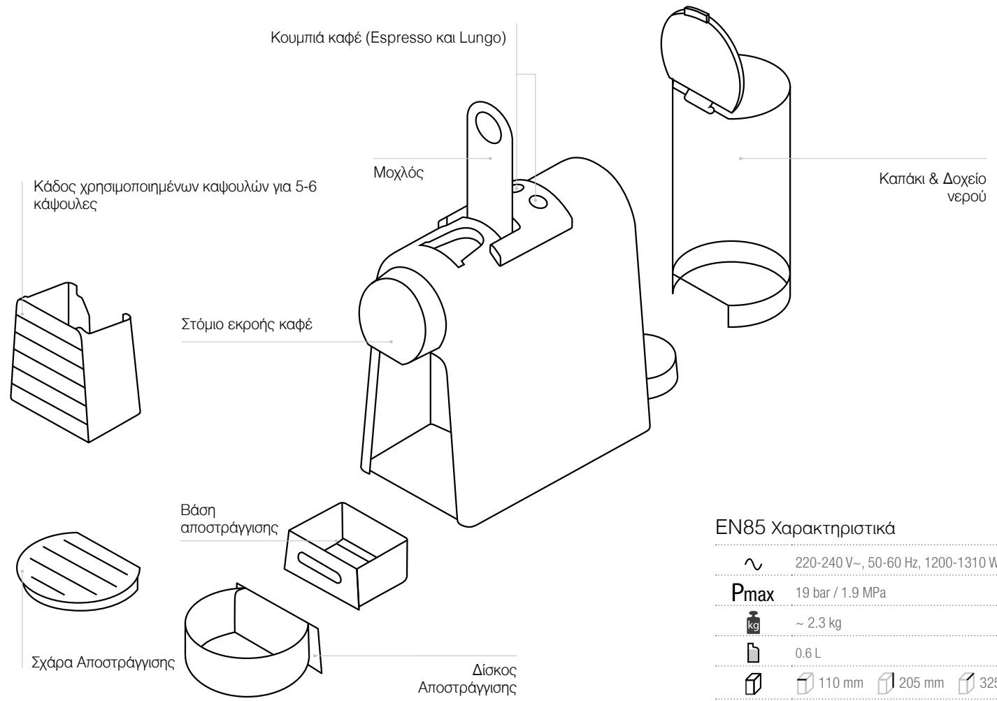 KRUPS ESSENZA MINI INTENSE YY2911FD - ΦYΛΑΞTE AYTEΣ TΙΣ OΔΗΓΕΣ - 1
