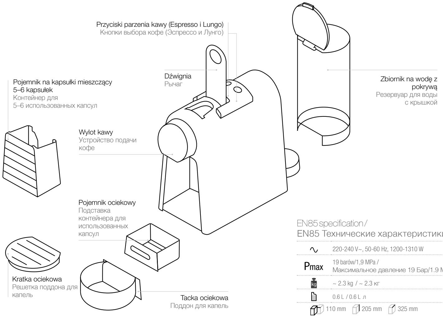 KRUPS ESSENZA MINI INTENSE YY2911FD - Opis urzadzenia/O63op kOdpemaunHbI - 1