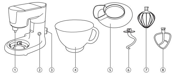 PHILIPS HR7954/00 - 1 - 1