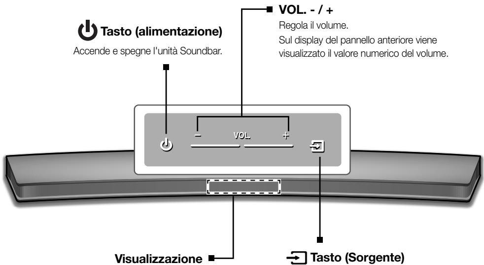 SAMSUNG HW-J7501 - PANNELLO SUPERIORE / ANTERIORE - 1