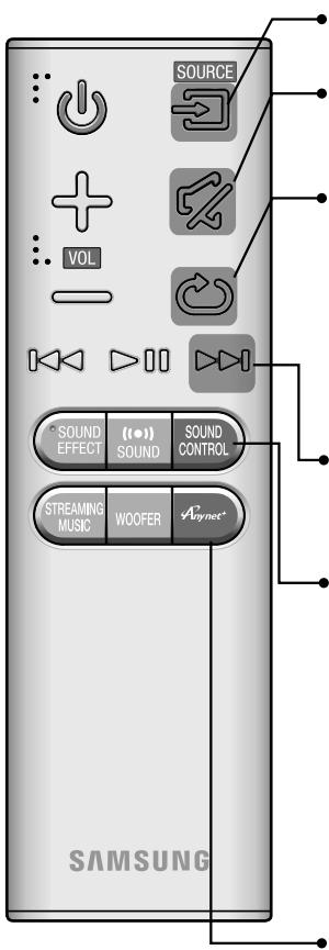 SAMSUNG HW-J7501 - TÉLEÇOMMANDE - 1