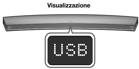 SAMSUNG HW-J7501 - USB - 2