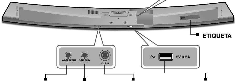 SAMSUNG HW-J7501 - AUX IN - 2