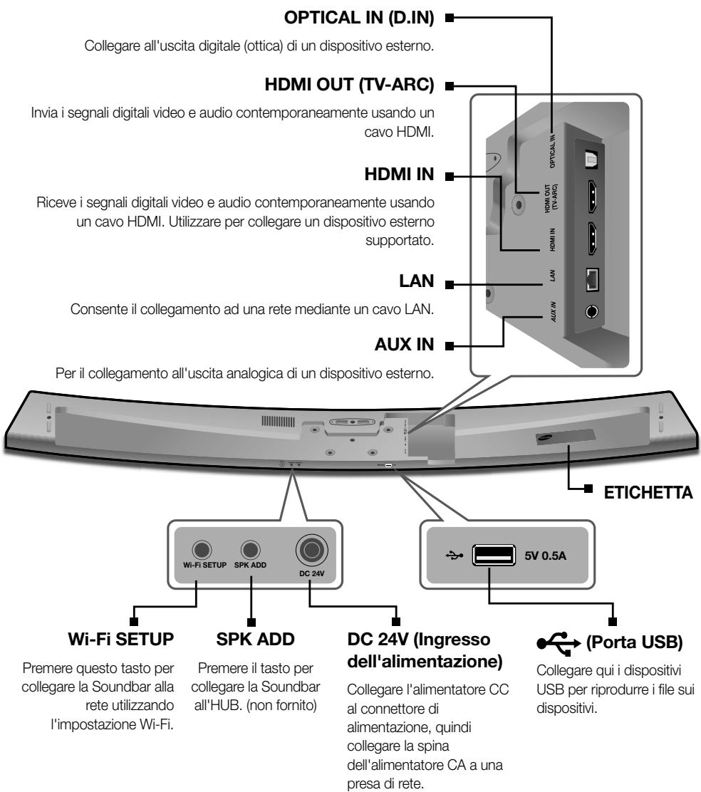 SAMSUNG HW-J7501 - PANNELLO POSTERIORE / INFERIORE - 1