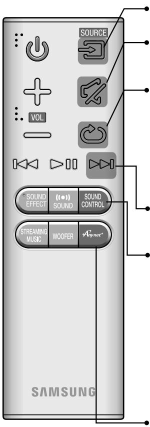 SAMSUNG HW-J7501 - MANDO A DISTANCIA - 1