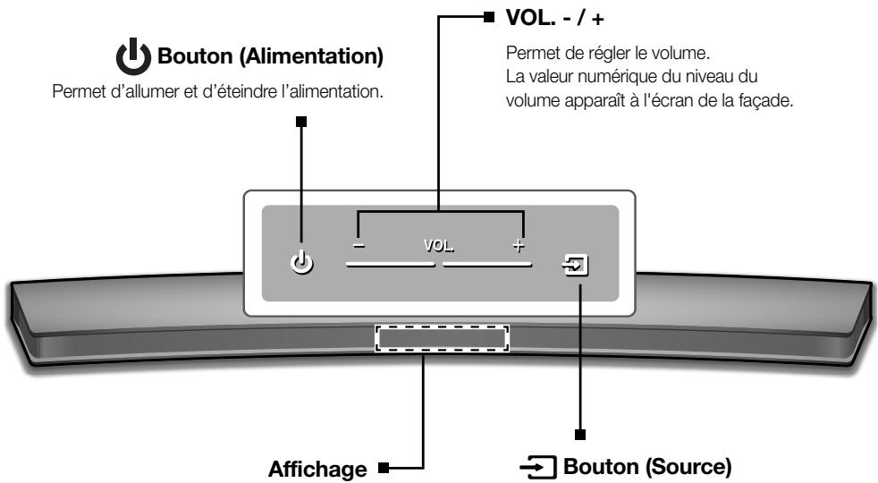 SAMSUNG HW-J7501 - PANNEAU SUPÉRIEUR/FAÇADE - 1