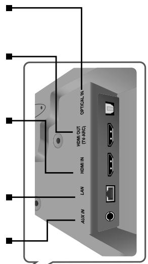 SAMSUNG HW-J7501 - HDMI OUT (TV-ARC) - 1