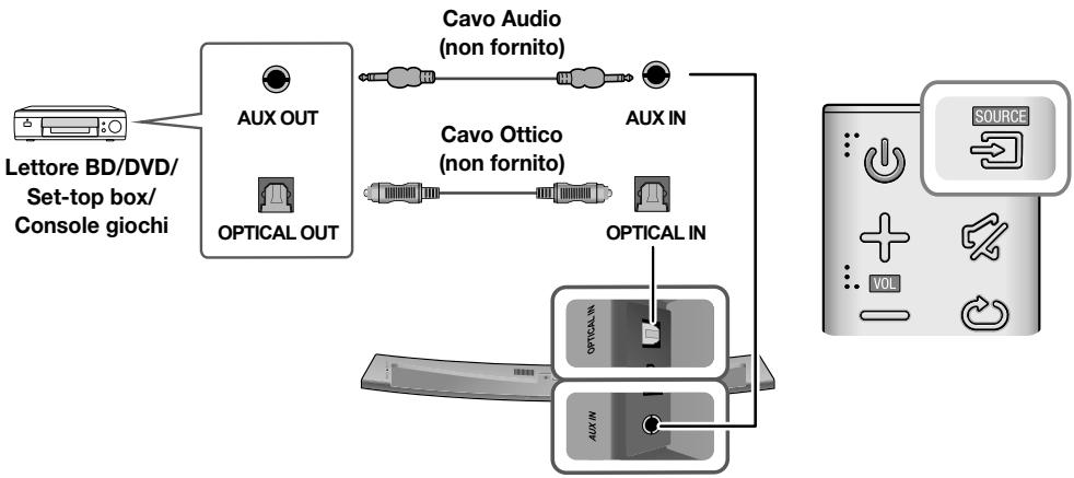SAMSUNG HW-J7501 - CAVO OTTICO O AUX - 1