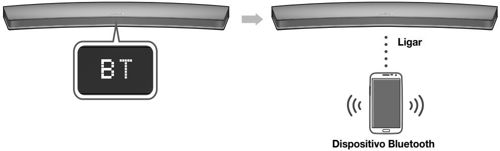 SAMSUNG HW-J7501 - Cabo AUX - 1