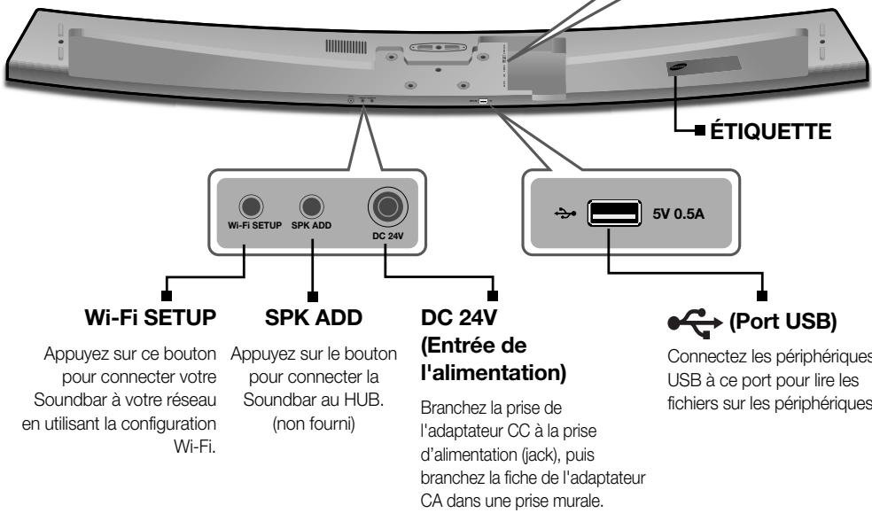 SAMSUNG HW-J7501 - AUX IN - 1