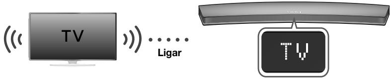 SAMSUNG HW-J7501 - TV SOUNDCONNECT - 1