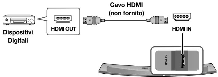 SAMSUNG HW-J7501 - CAVO HDMI - 1
