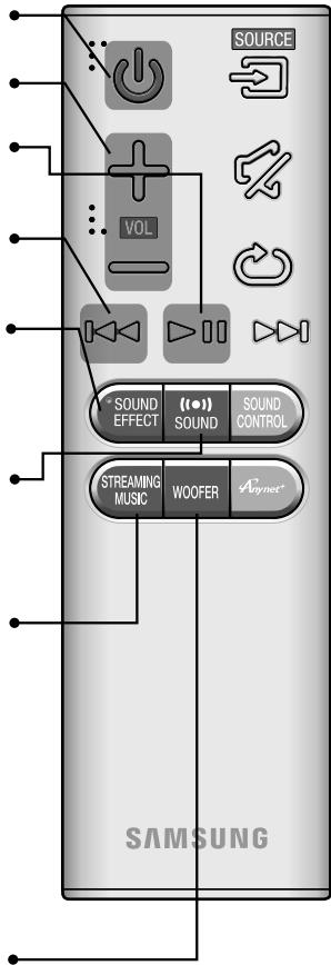 SAMSUNG HW-J7501 - WOOFER - 1